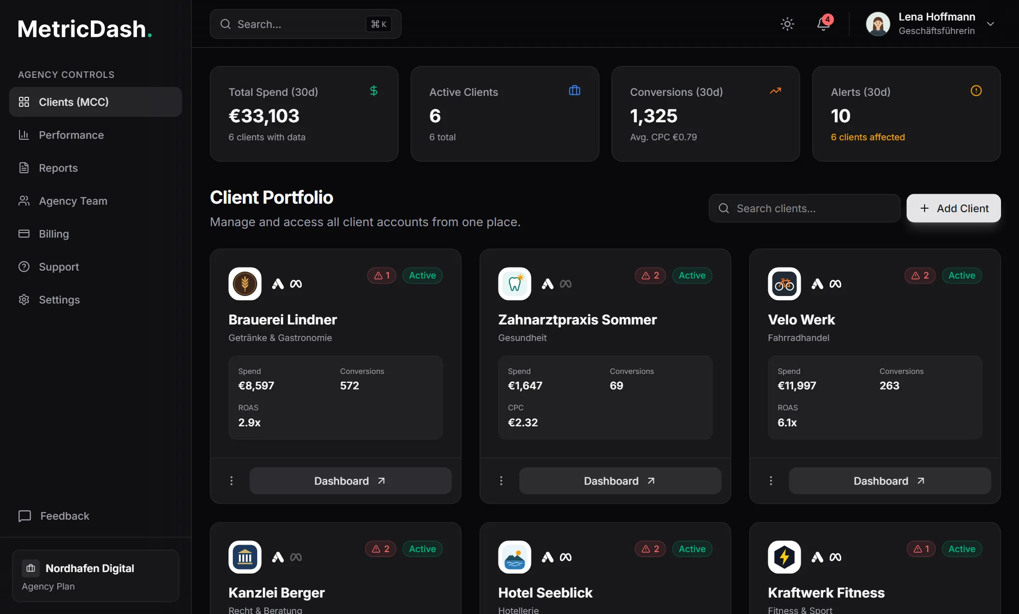 MetricDash agency dashboard with the sample data of a fictional agency