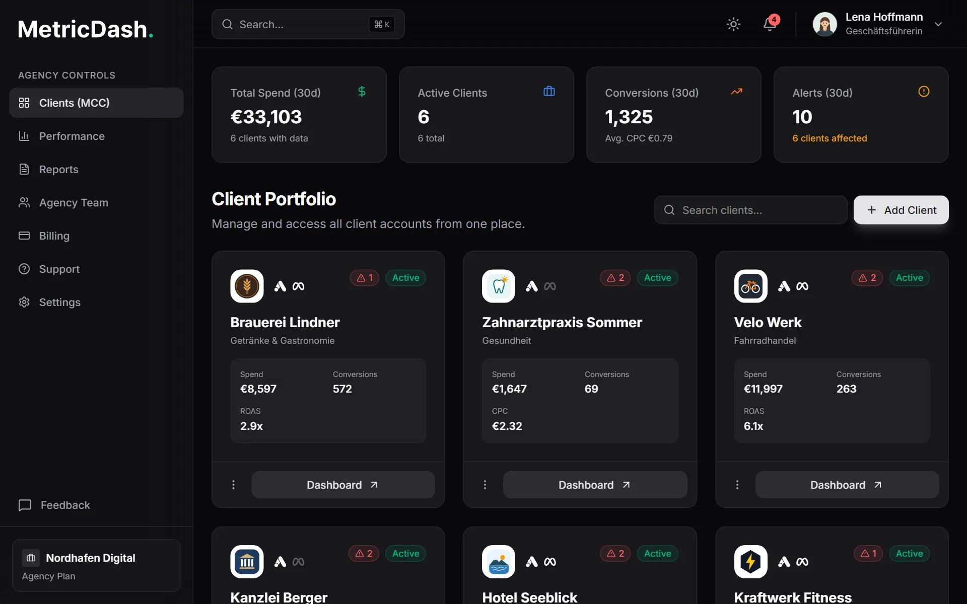 MetricDash agency overview: ad spend, active clients, conversions and alerts of the last 30 days, above the client cards of a sample agency with spend, conversions and ROAS or CPC