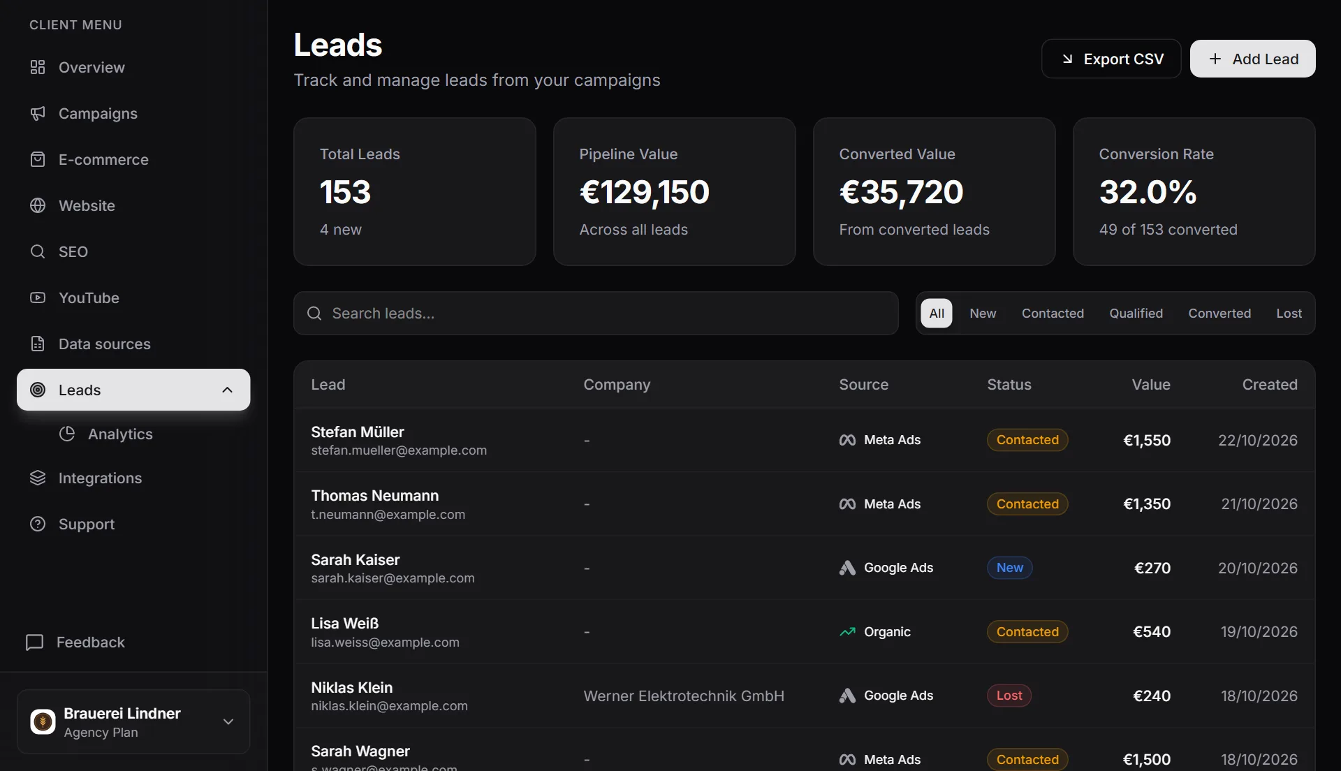 Leads in the MetricDash client portal: total leads, pipeline value, converted value and conversion rate, above the newest inquiries with source, status and value