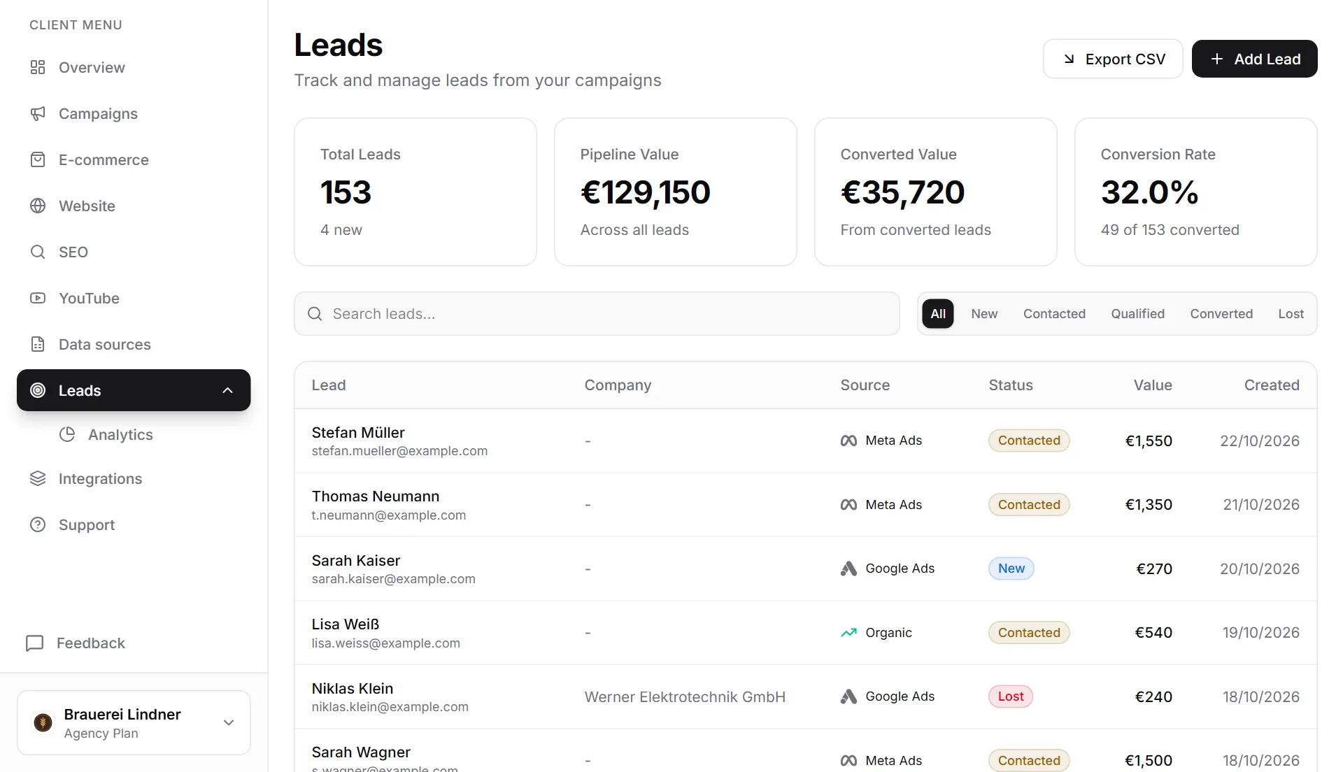 Leads in the MetricDash client portal: total leads, pipeline value, converted value and conversion rate, above the newest inquiries with source, status and value