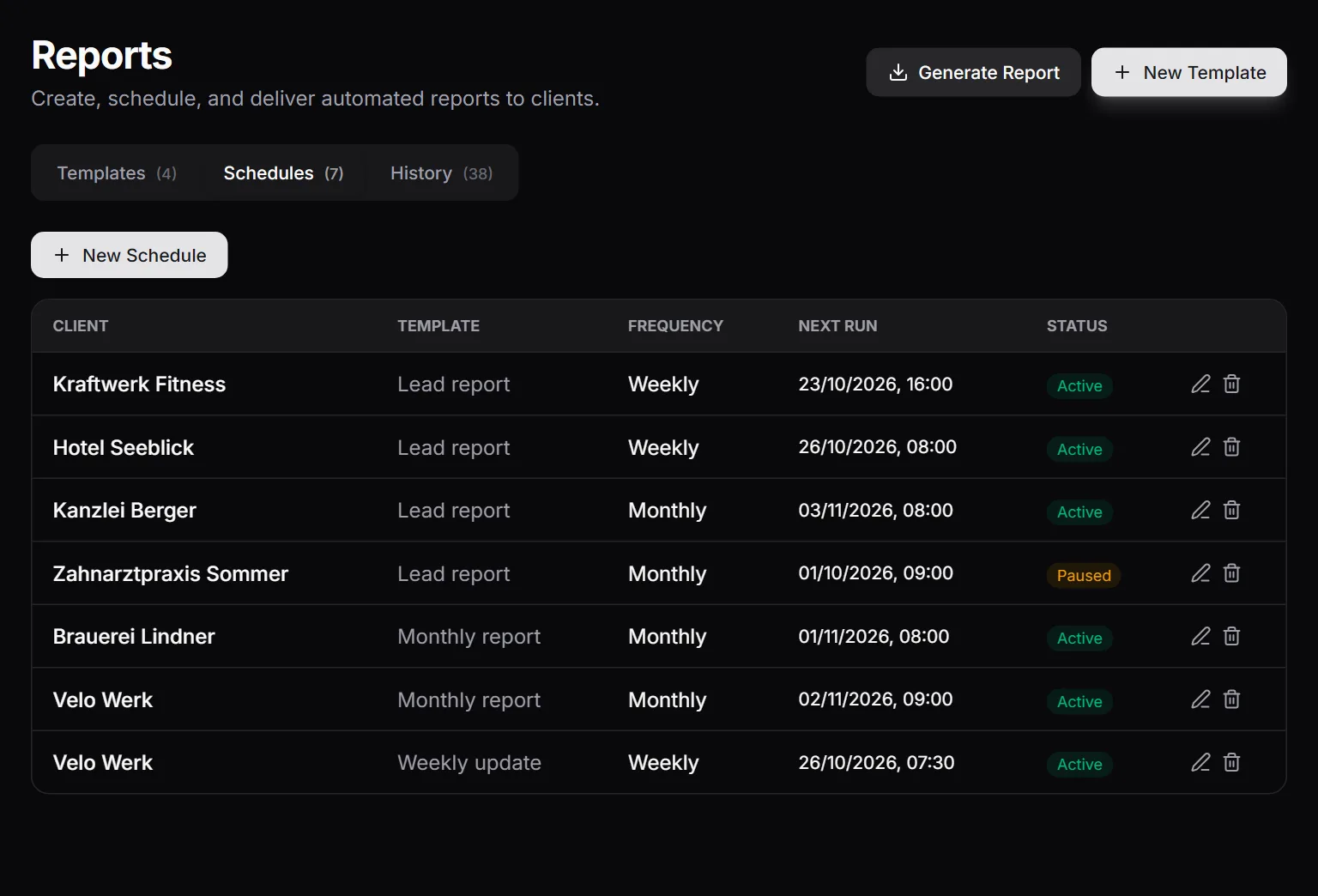 Reports in MetricDash: weekly and monthly schedules for several sample clients
