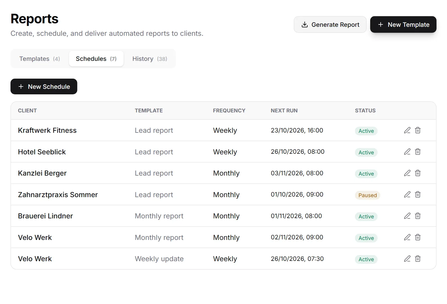 Reports in MetricDash: weekly and monthly schedules for several sample clients